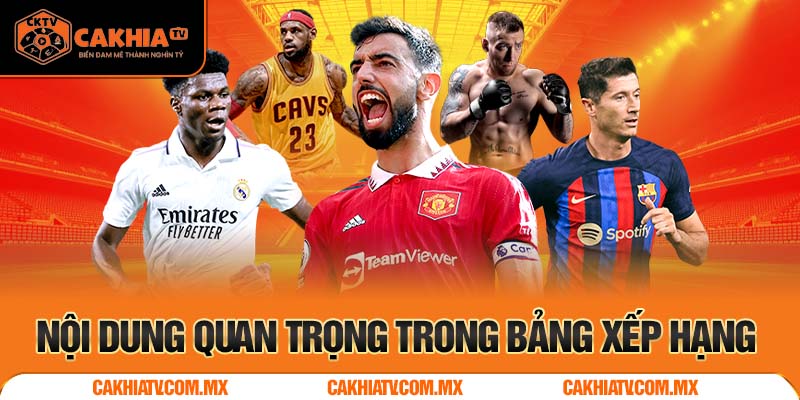 Nội dung quan trọng trong bảng xếp hạng